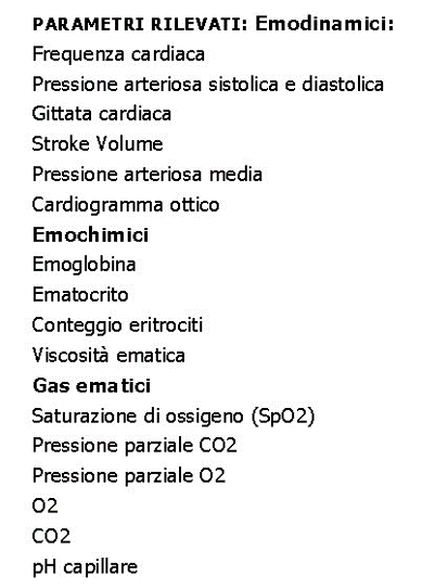 Biofeedback 6 - Centro Terapie Osteopatiche Biofeedback 6 - Centro Terapie Osteopatiche